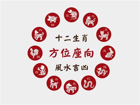 吉祥號碼|免費算命 